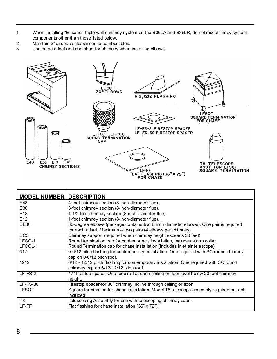 Himney, Omponents | Martin Fireplaces B36RA User Manual | Page 8 / 32
