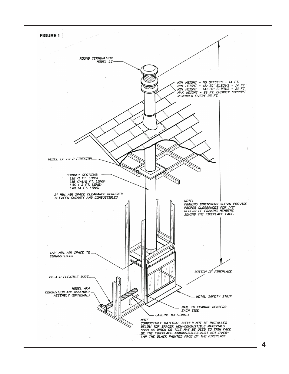 Martin Fireplaces MPL PENINSULA 53D9042 User Manual | Page 5 / 32