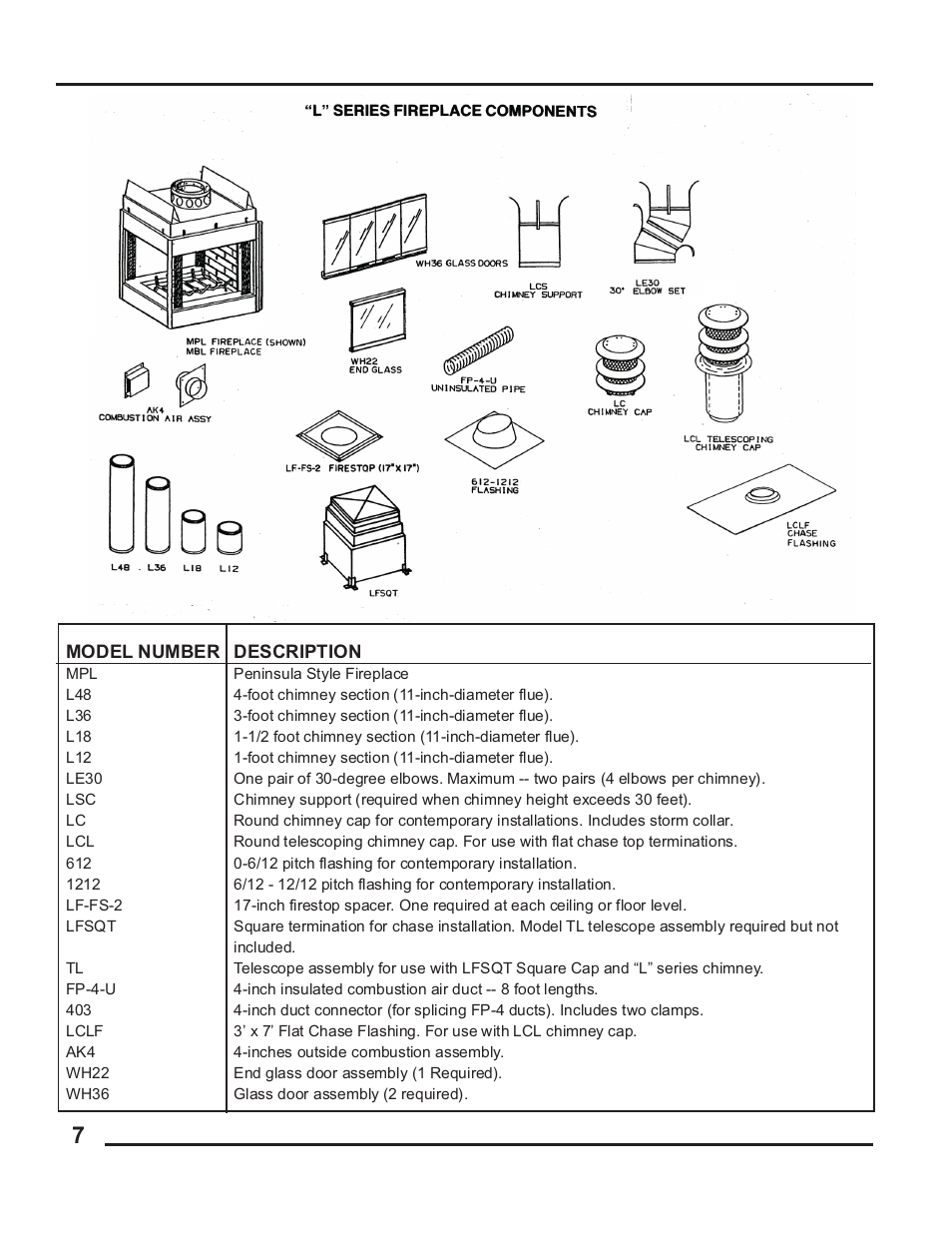 Ireplace, Omponents | Martin Fireplaces MPL PENINSULA 53D9042 User Manual | Page 8 / 32