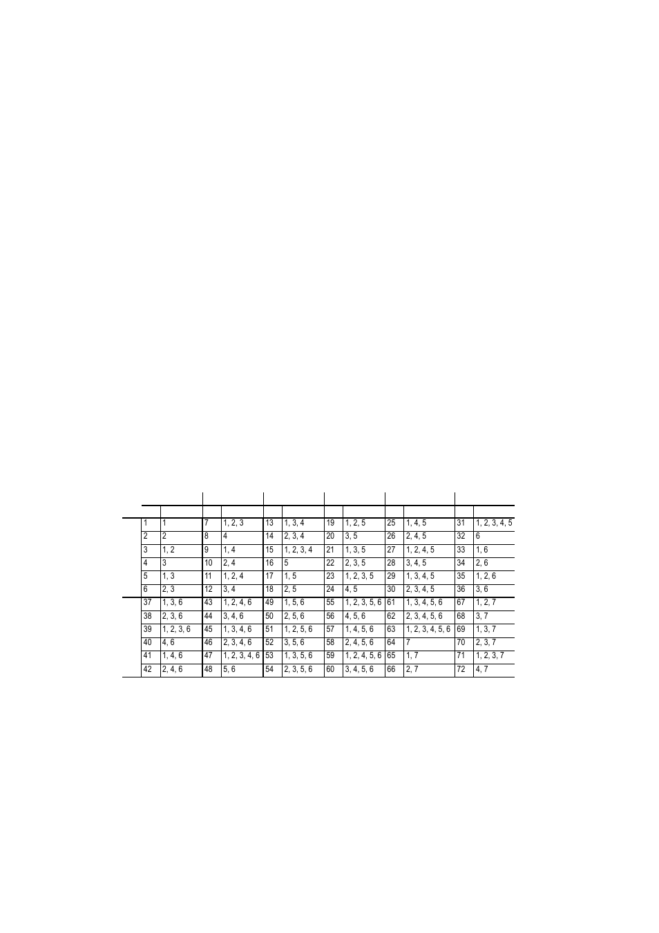Address and mode setting, Ddress, Mode | Setting | Martin Fireplaces DMX Controller 2518 User Manual | Page 8 / 28