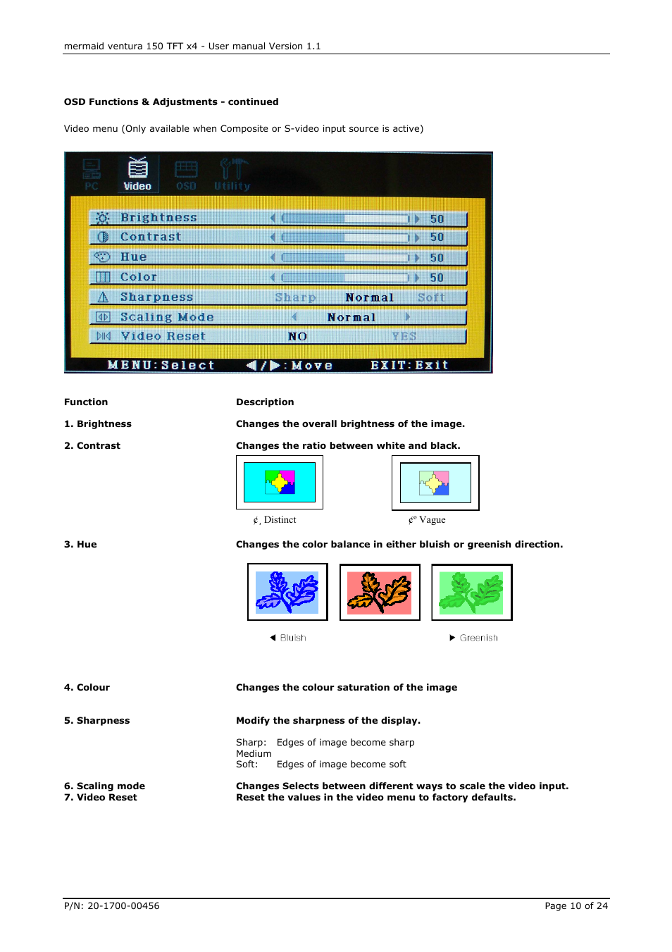 Mermaid Technology 150 User Manual | Page 10 / 24