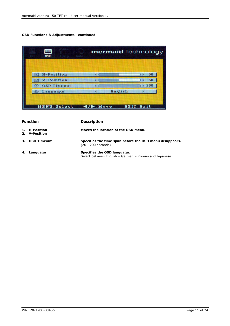Mermaid Technology 150 User Manual | Page 11 / 24