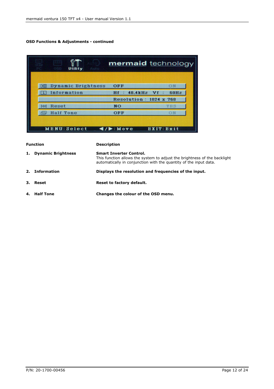 Mermaid Technology 150 User Manual | Page 12 / 24