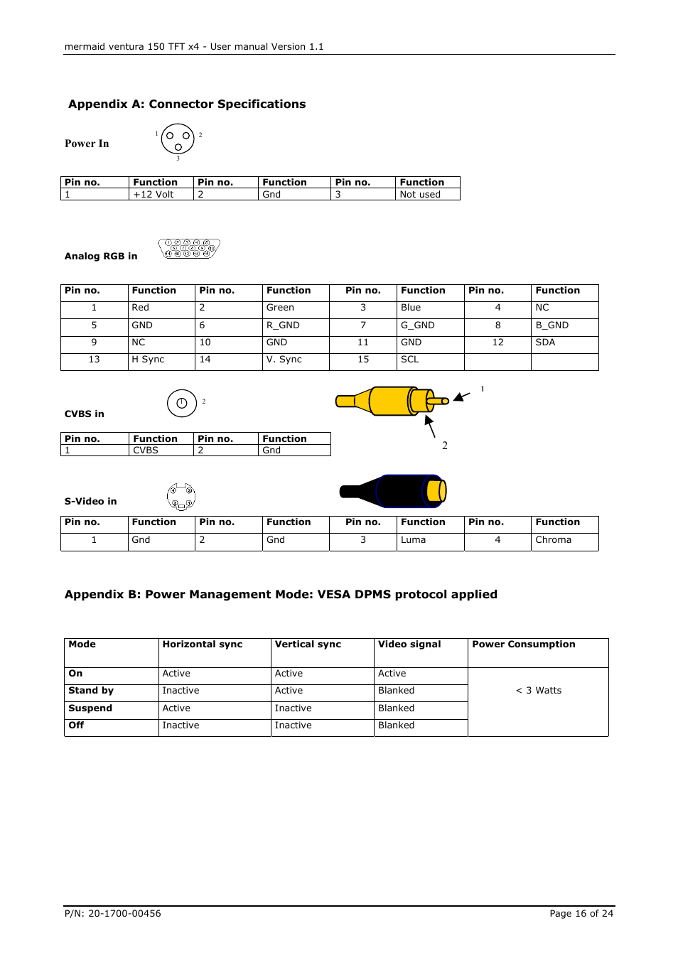 Appendix a: connector specifications 16 | Mermaid Technology 150 User Manual | Page 16 / 24