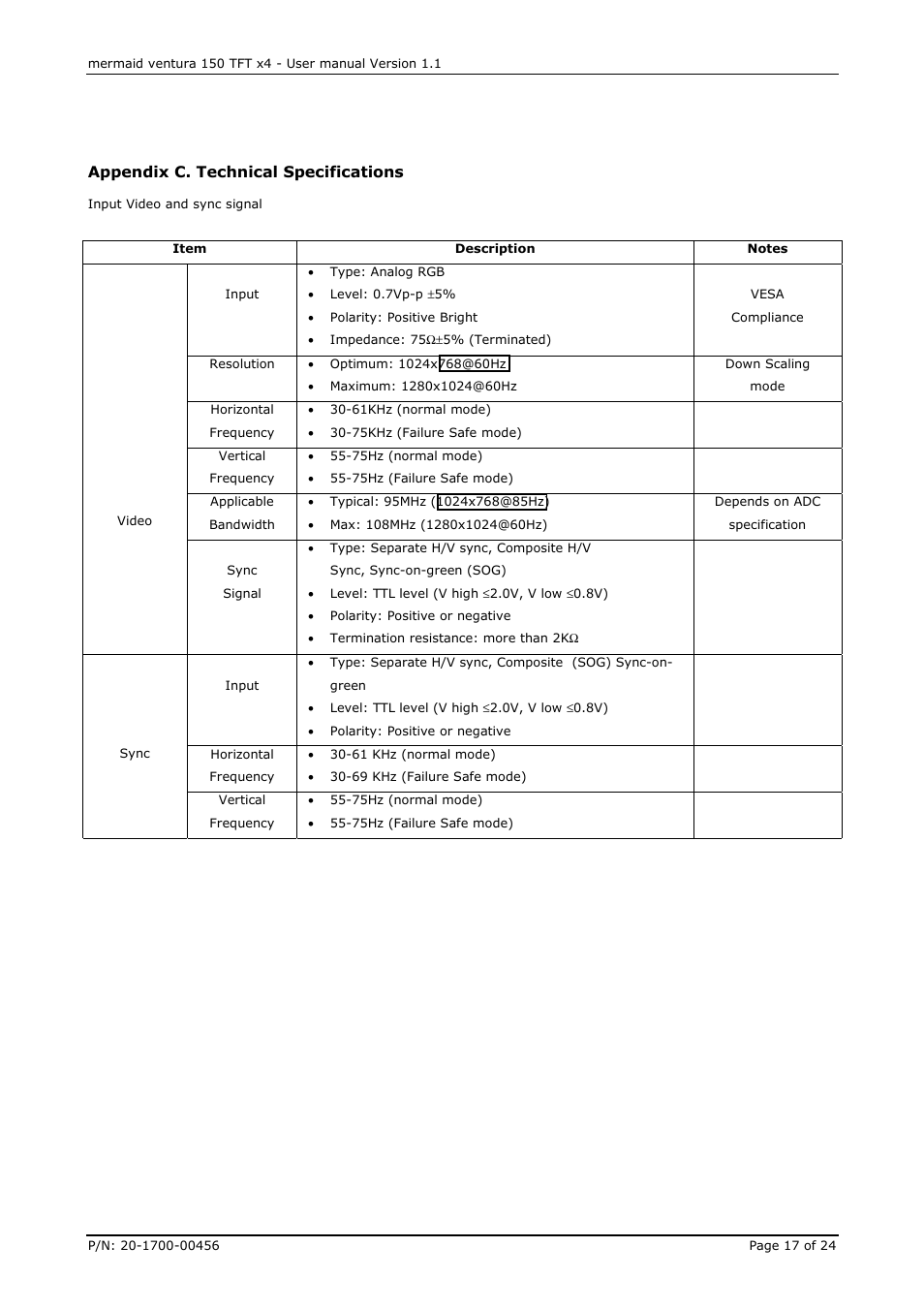 Appendix c. technical specifications 17 | Mermaid Technology 150 User Manual | Page 17 / 24