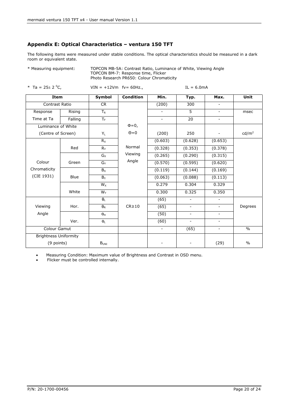Mermaid Technology 150 User Manual | Page 20 / 24