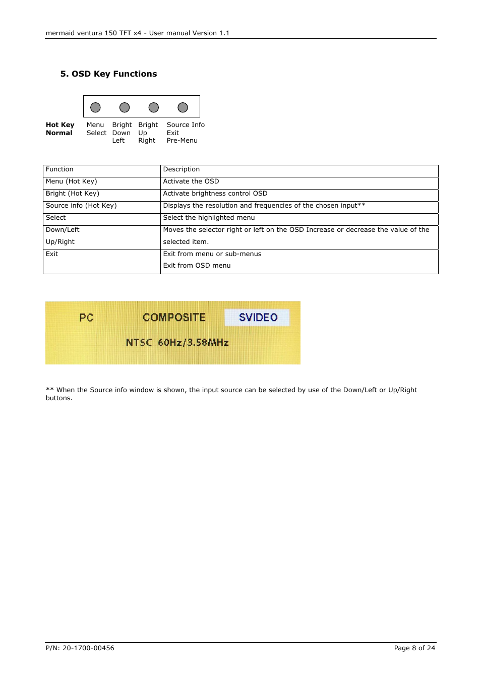 Osd key functions | Mermaid Technology 150 User Manual | Page 8 / 24