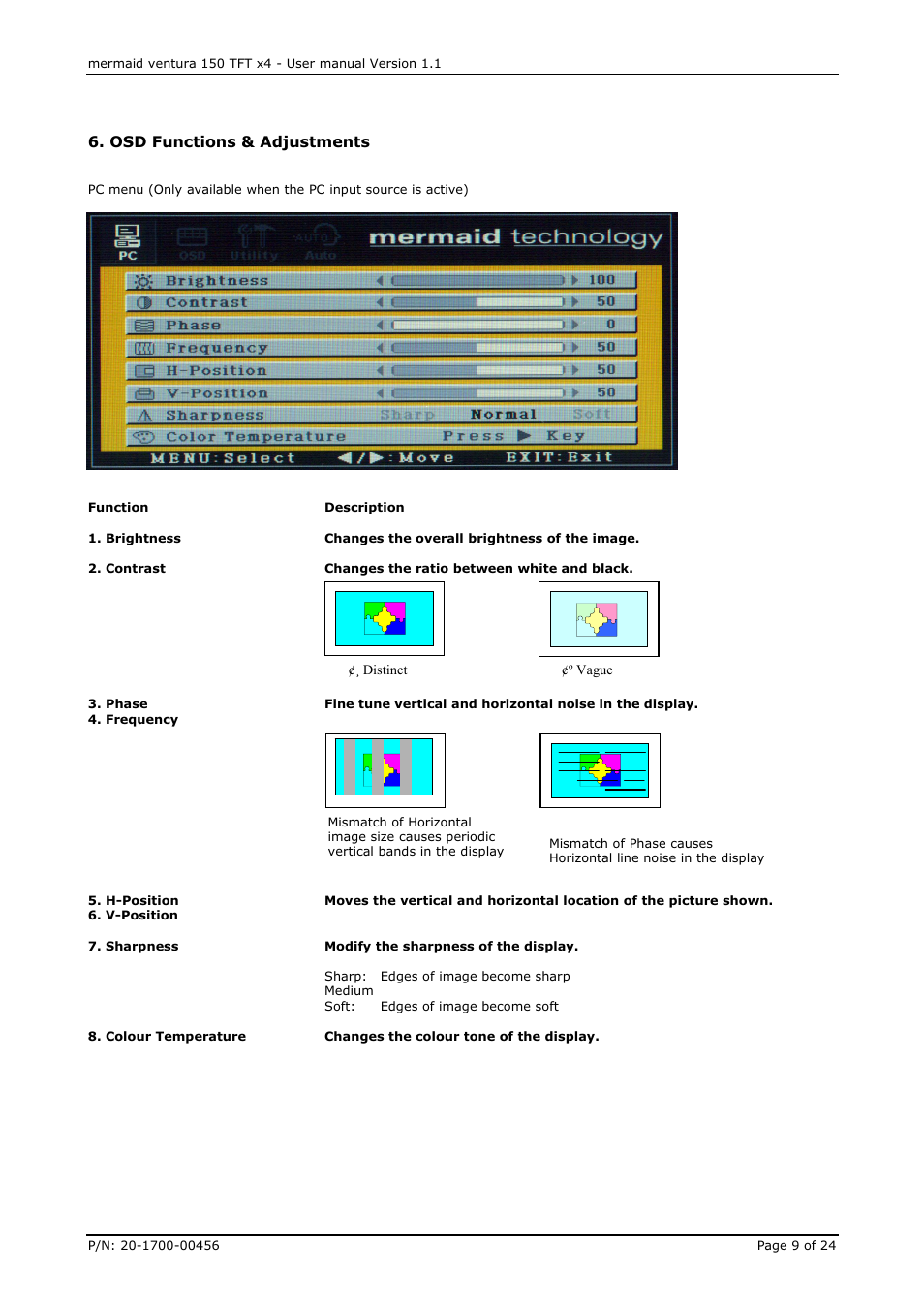 Osd functions & adjustments | Mermaid Technology 150 User Manual | Page 9 / 24
