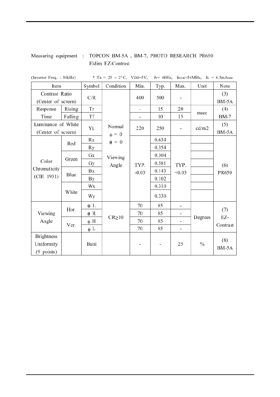 Mermaid Technology 170 User Manual | Page 22 / 24