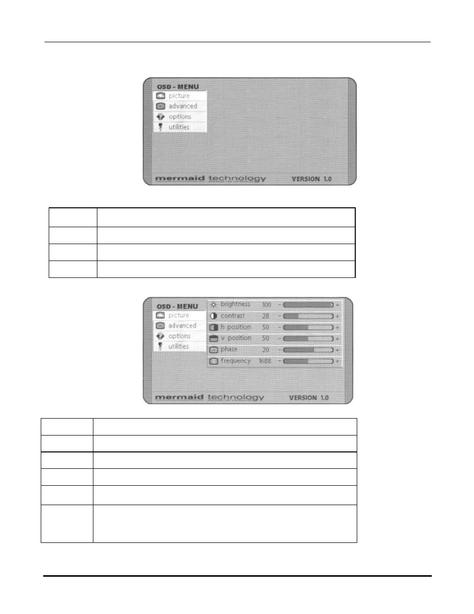Mermaid Technology 181 User Manual | Page 6 / 16
