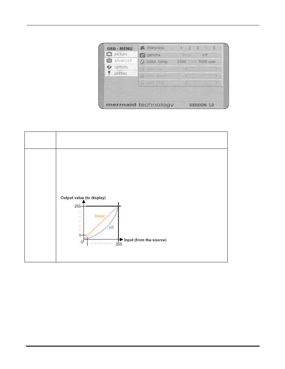 Mermaid Technology 181 User Manual | Page 7 / 16