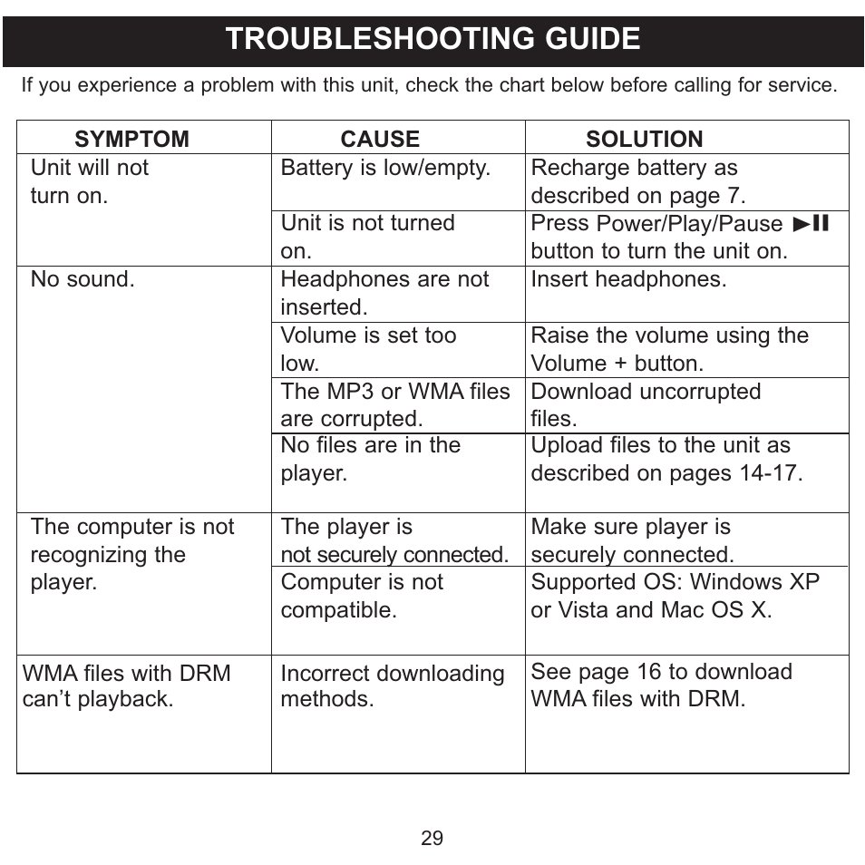 Troubleshooting guide | Memorex CLIP & PLAY MMP8001 User Manual | Page 30 / 70