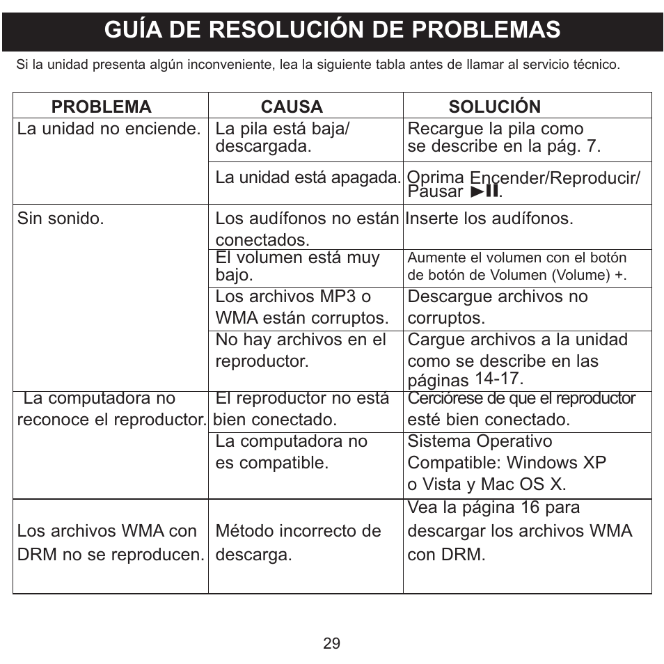 Guía de resolución de problemas | Memorex CLIP & PLAY MMP8001 User Manual | Page 64 / 70