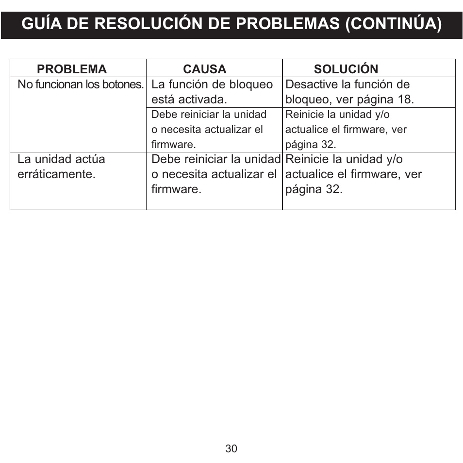 Guía de resolución de problemas (continúa) | Memorex CLIP & PLAY MMP8001 User Manual | Page 65 / 70