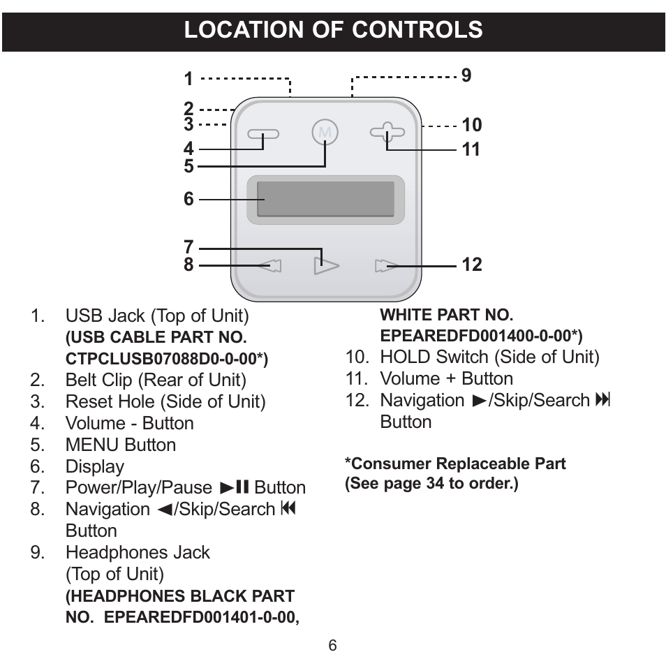 Location of controls | Memorex CLIP & PLAY MMP8001 User Manual | Page 7 / 70