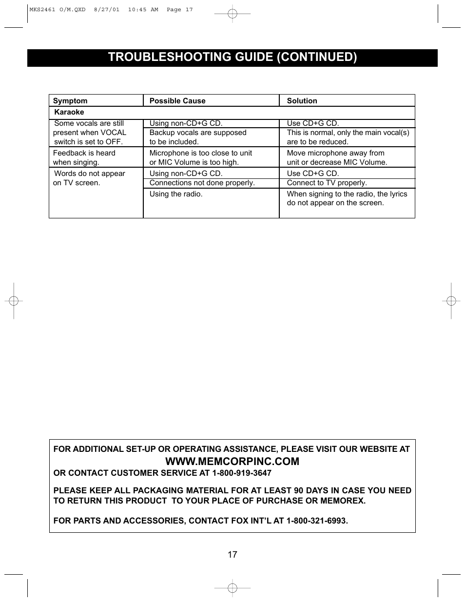 Troubleshooting guide (continued) | Memorex MKS2461 User Manual | Page 18 / 20