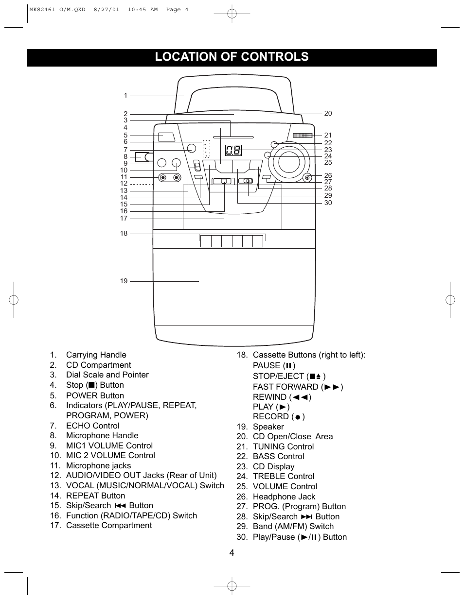 Location of controls | Memorex MKS2461 User Manual | Page 5 / 20