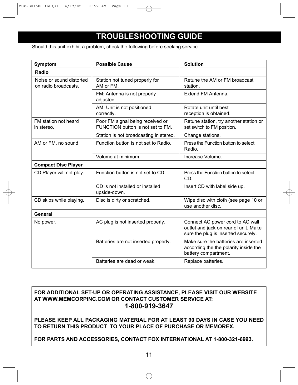Troubleshooting guide | Memorex MSP-BX1600 User Manual | Page 12 / 14