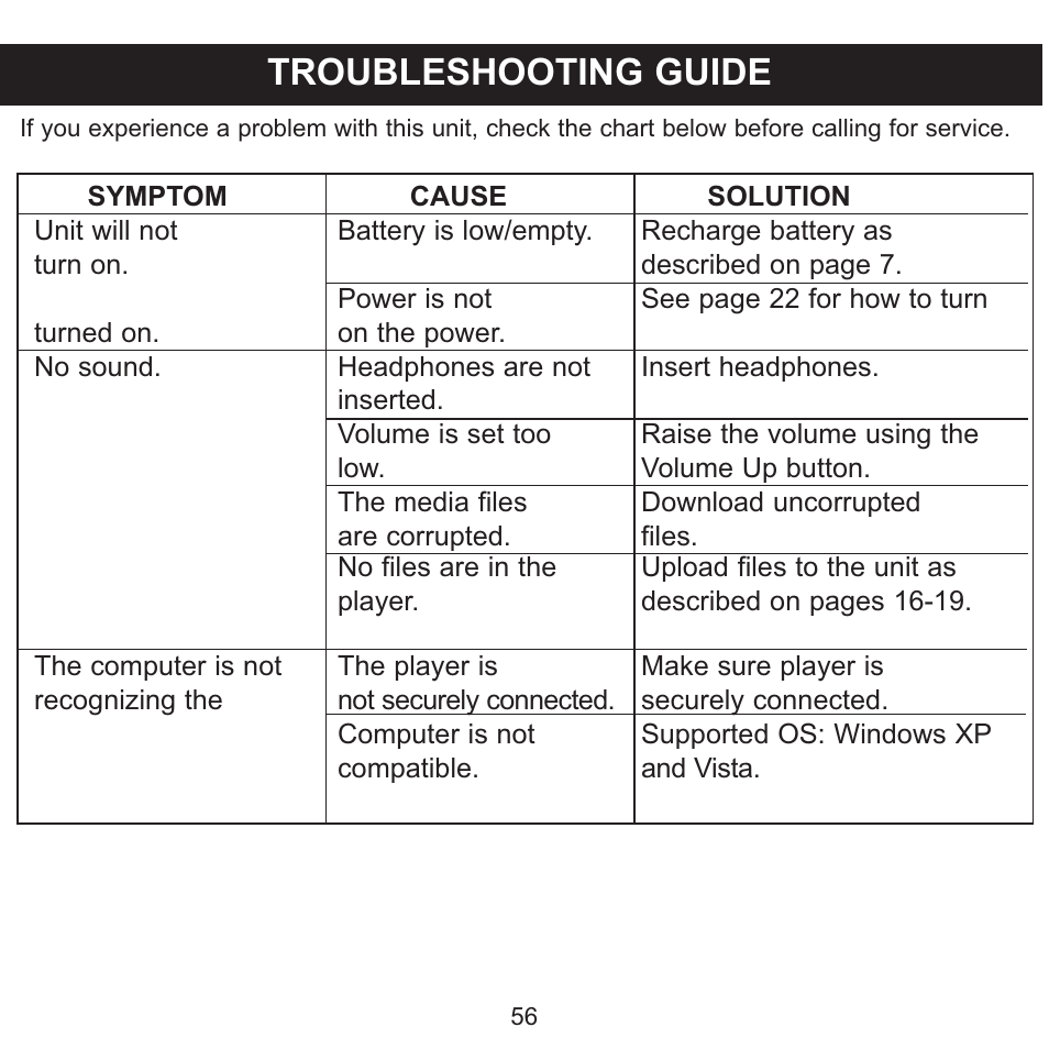 Troubleshooting guide | Memorex MMP8590-WHT User Manual | Page 57 / 124