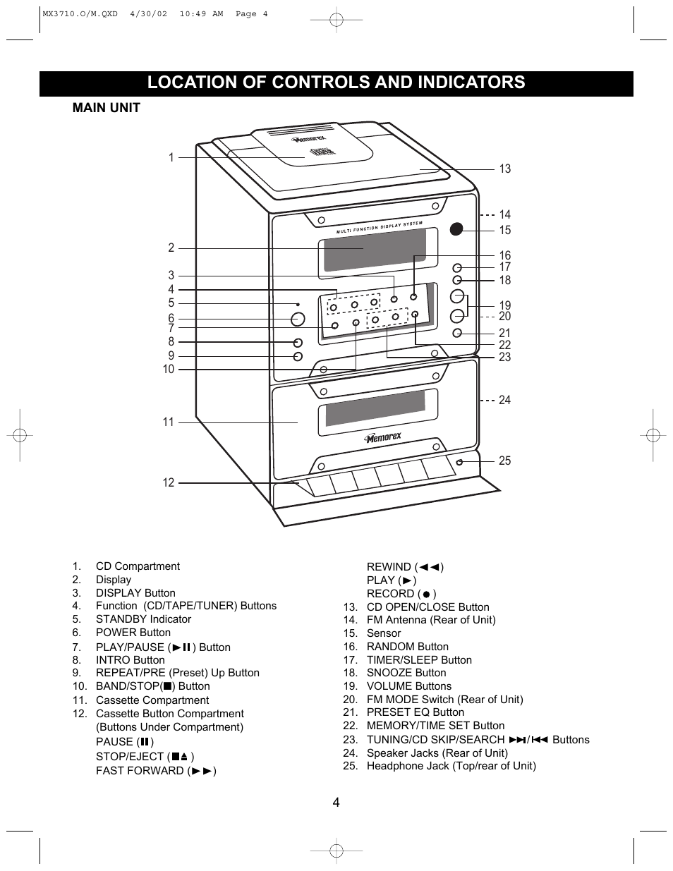 Location of controls and indicators | Memorex MX3710 User Manual | Page 5 / 21