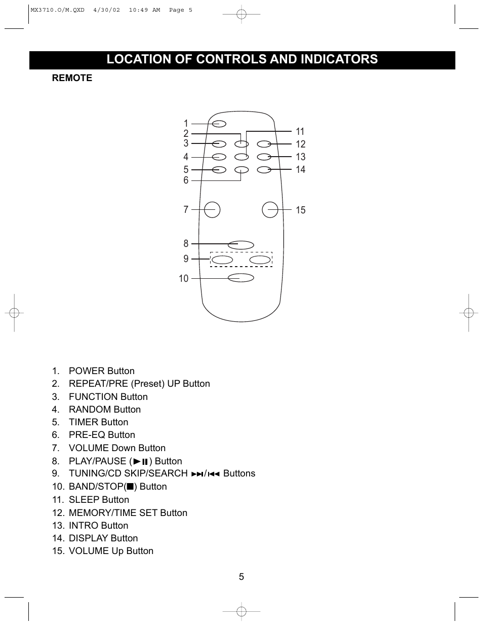 Location of controls and indicators | Memorex MX3710 User Manual | Page 6 / 21