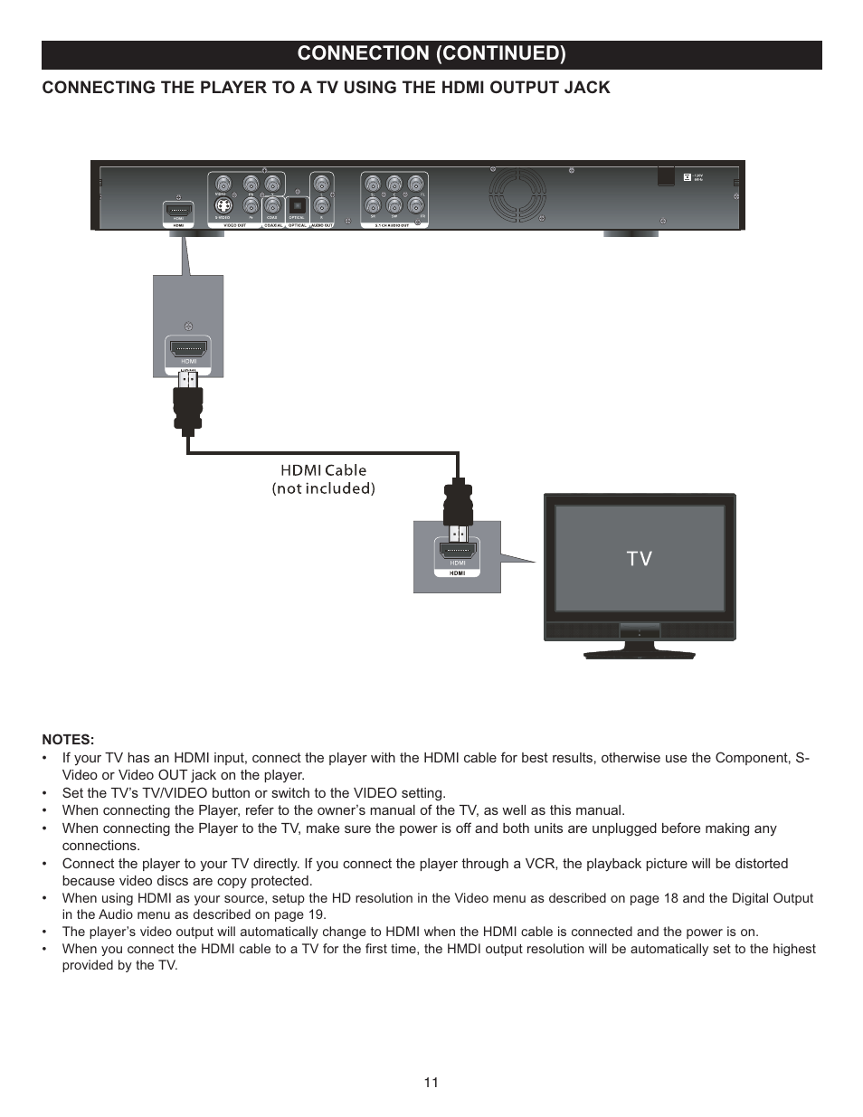 Connection (continued) | Memorex MVD-2037 O/M.QXD User Manual | Page 11 / 40