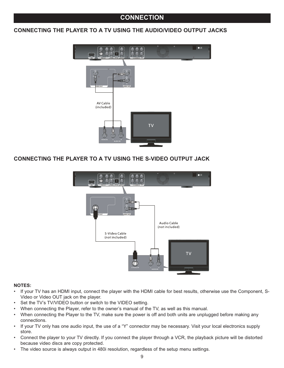Connection | Memorex MVD-2037 O/M.QXD User Manual | Page 9 / 40