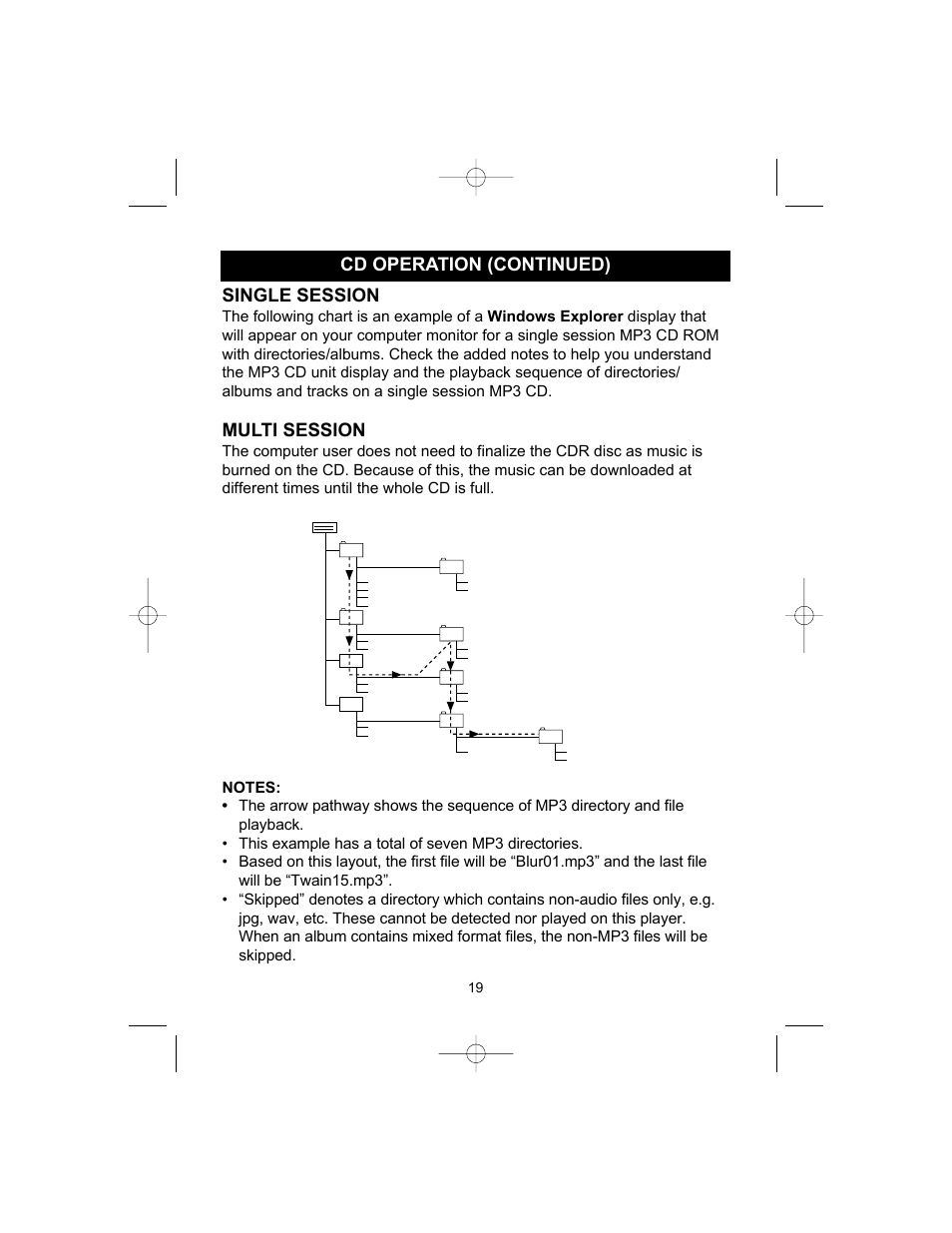 Single session, Multi session, Cd operation (continued) | Memorex MPD8857 User Manual | Page 20 / 24