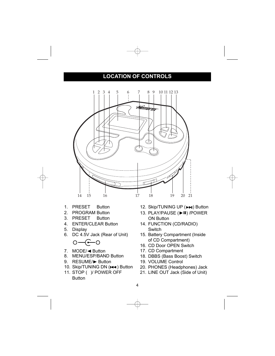 Location of controls | Memorex MPD8857 User Manual | Page 5 / 24