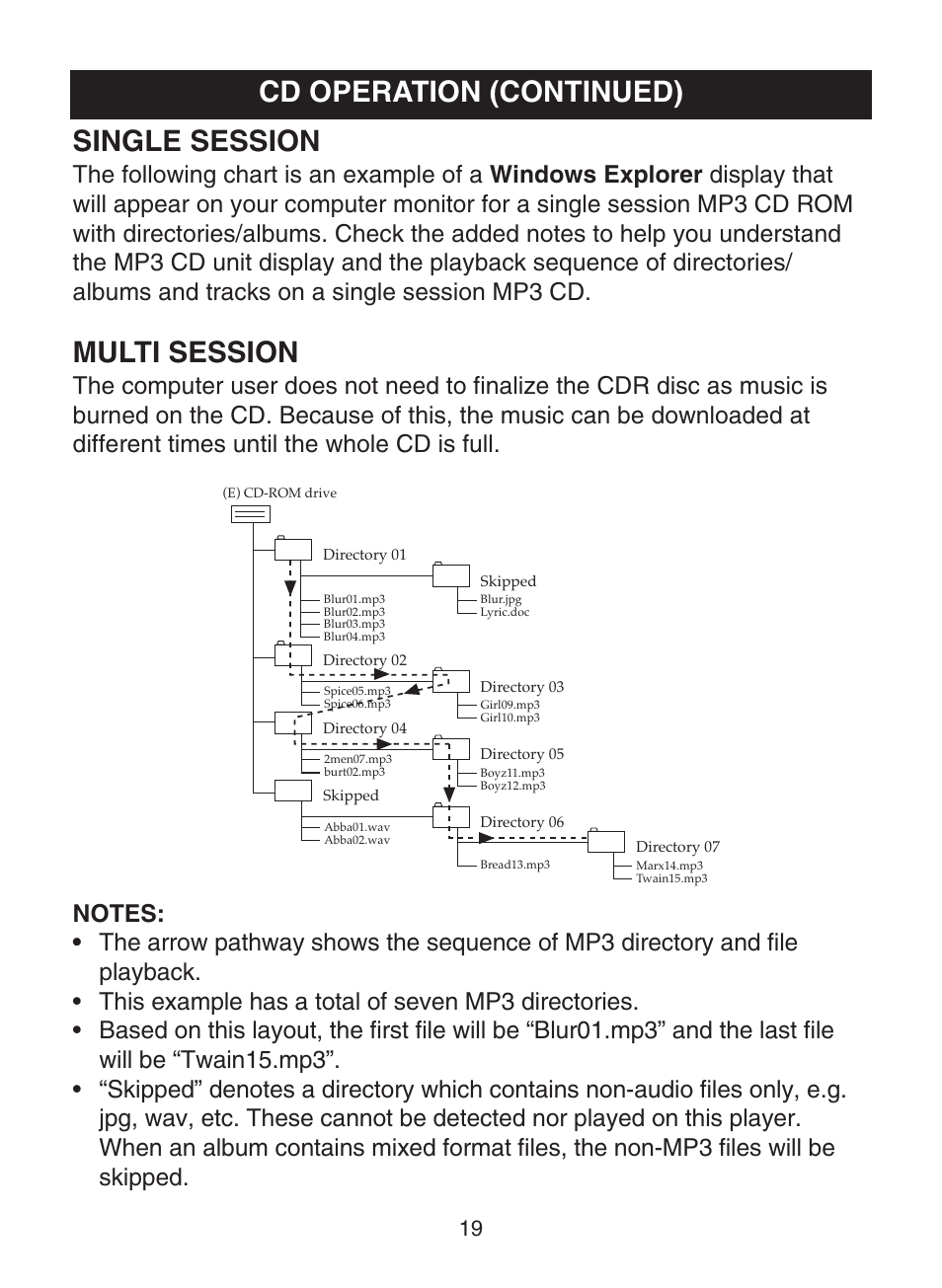 Single session, Multi session, Cd operation (continued) | Memorex MPD8812 User Manual | Page 20 / 24