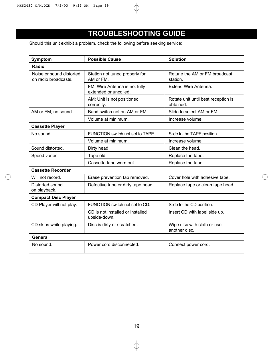 Troubleshooting guide | Memorex MKS2430 User Manual | Page 20 / 23