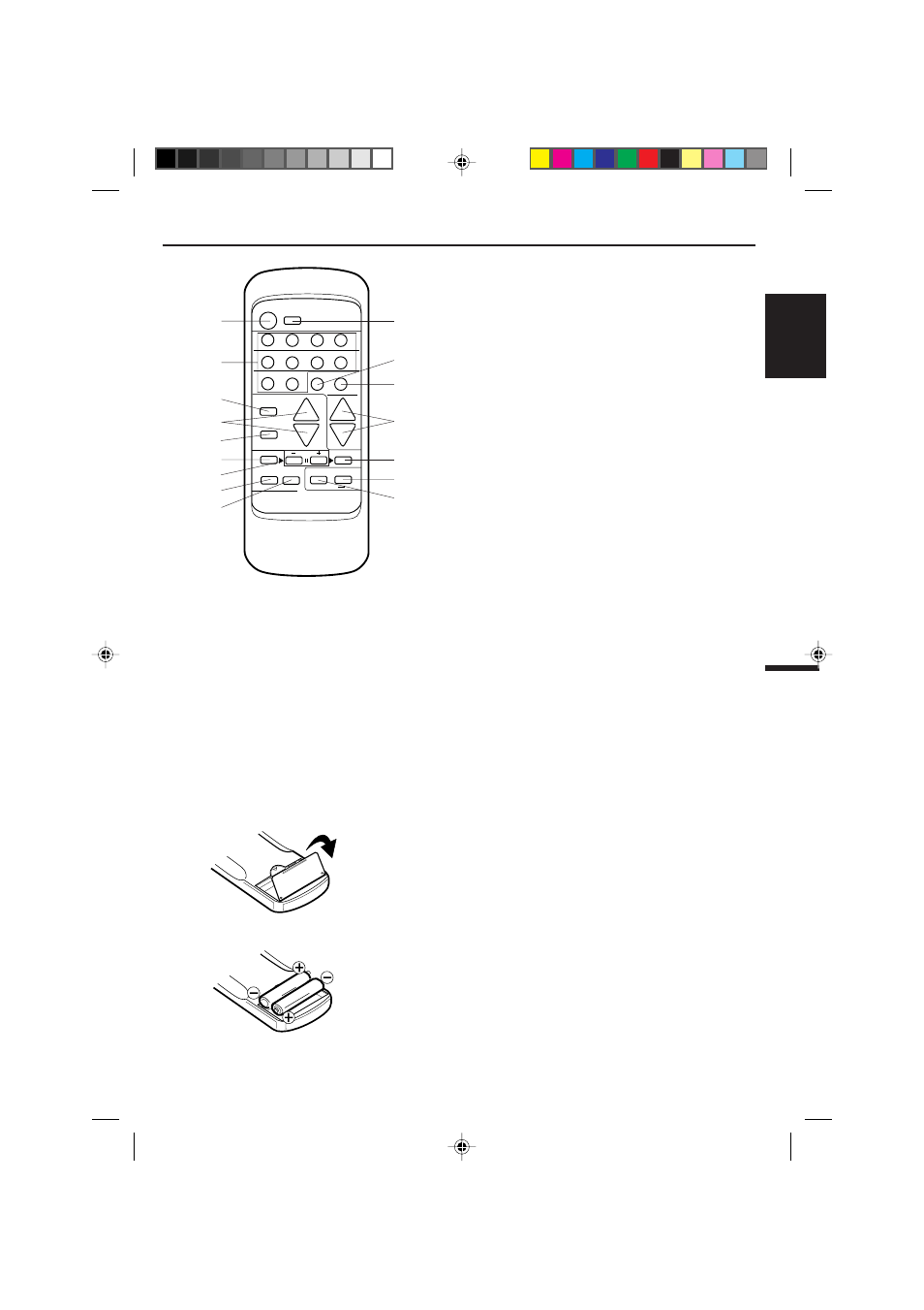 Remote control, English | Memorex MT1120A User Manual | Page 5 / 13