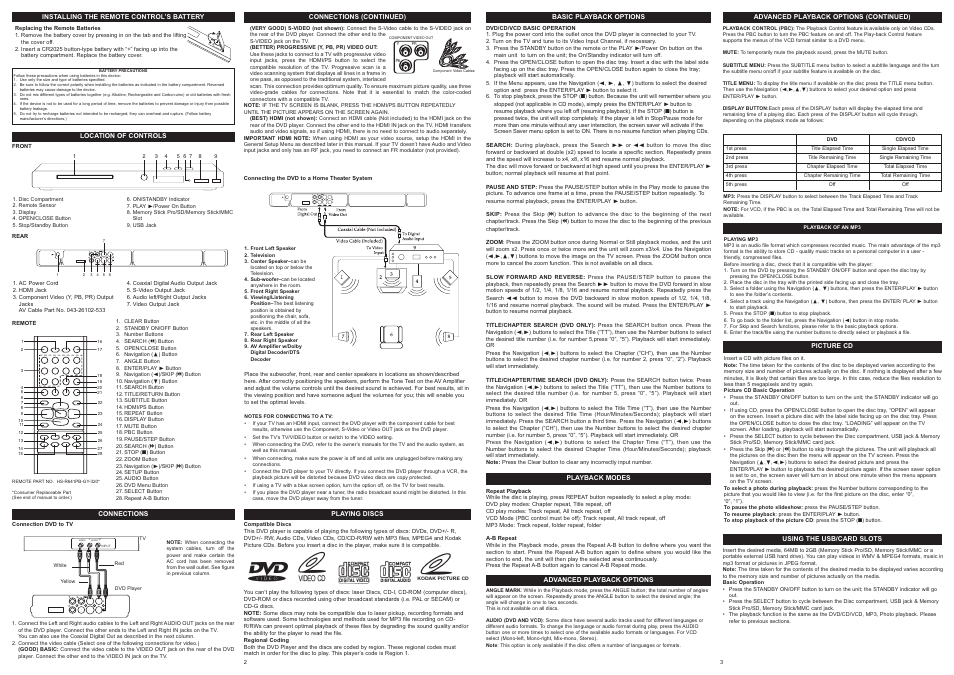 Memorex MVD2050 User Manual | Page 2 / 4