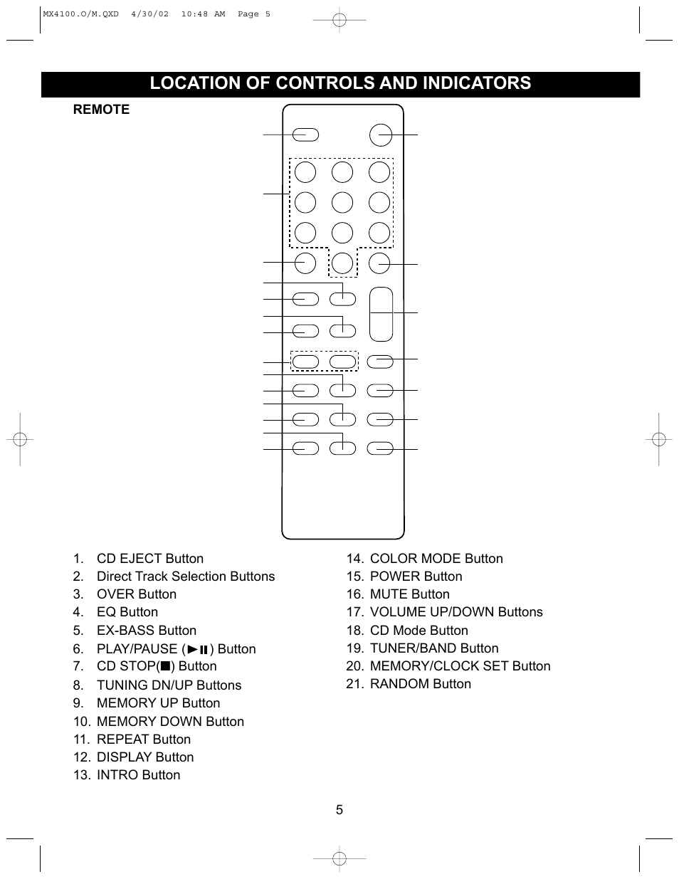 Location of controls and indicators | Memorex MX4100 User Manual | Page 6 / 17