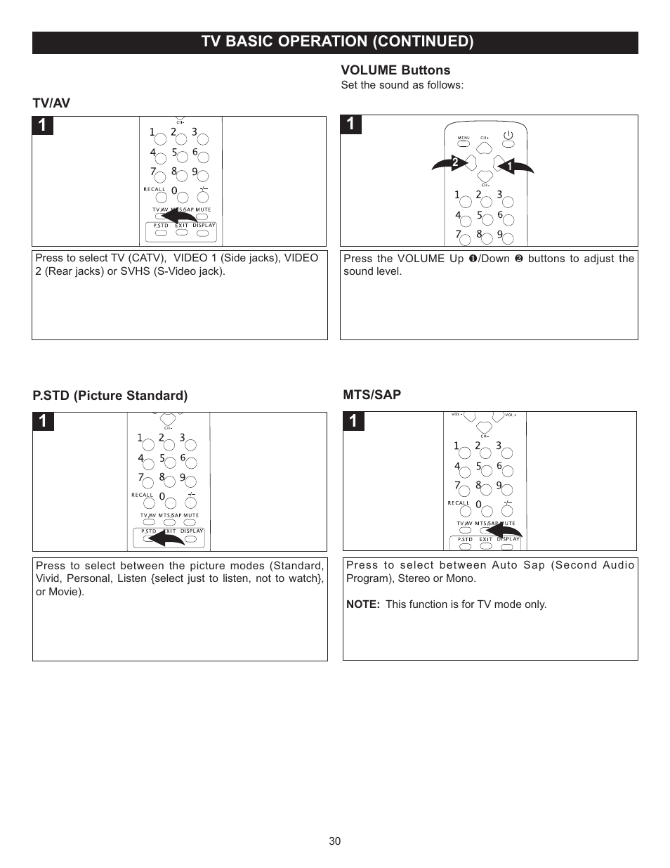 Tv basic operation (continued) | Memorex MT2024 User Manual | Page 31 / 36