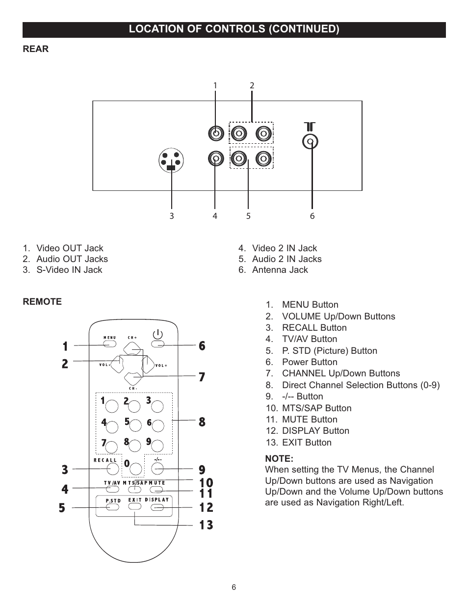 Memorex MT2024 User Manual | Page 7 / 36