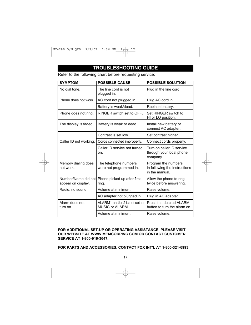 Troubleshooting guide | Memorex MC4285 User Manual | Page 18 / 19