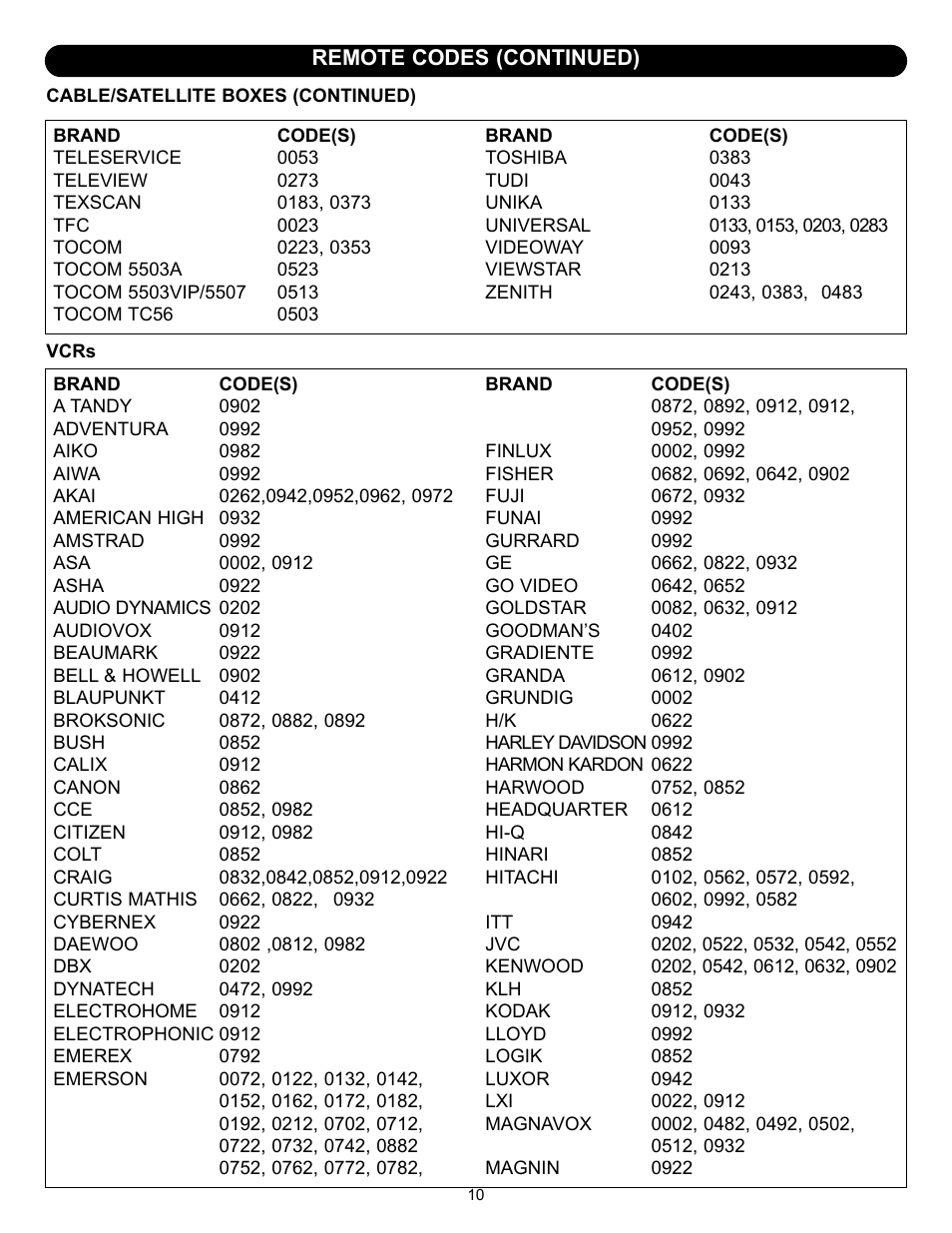 Memorex MT2245 User Manual | Page 11 / 39