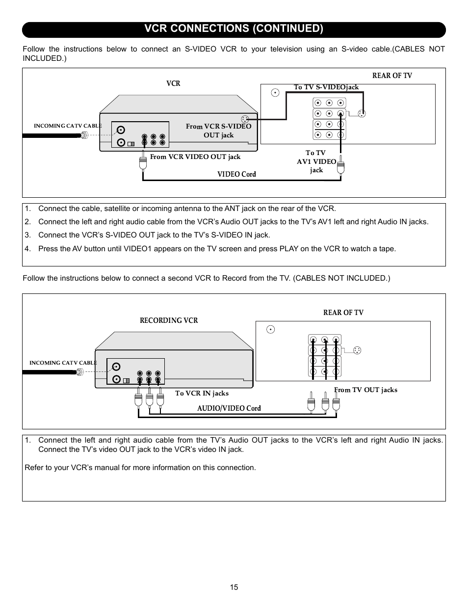 Vcr connections (continued) | Memorex MT2245 User Manual | Page 16 / 39