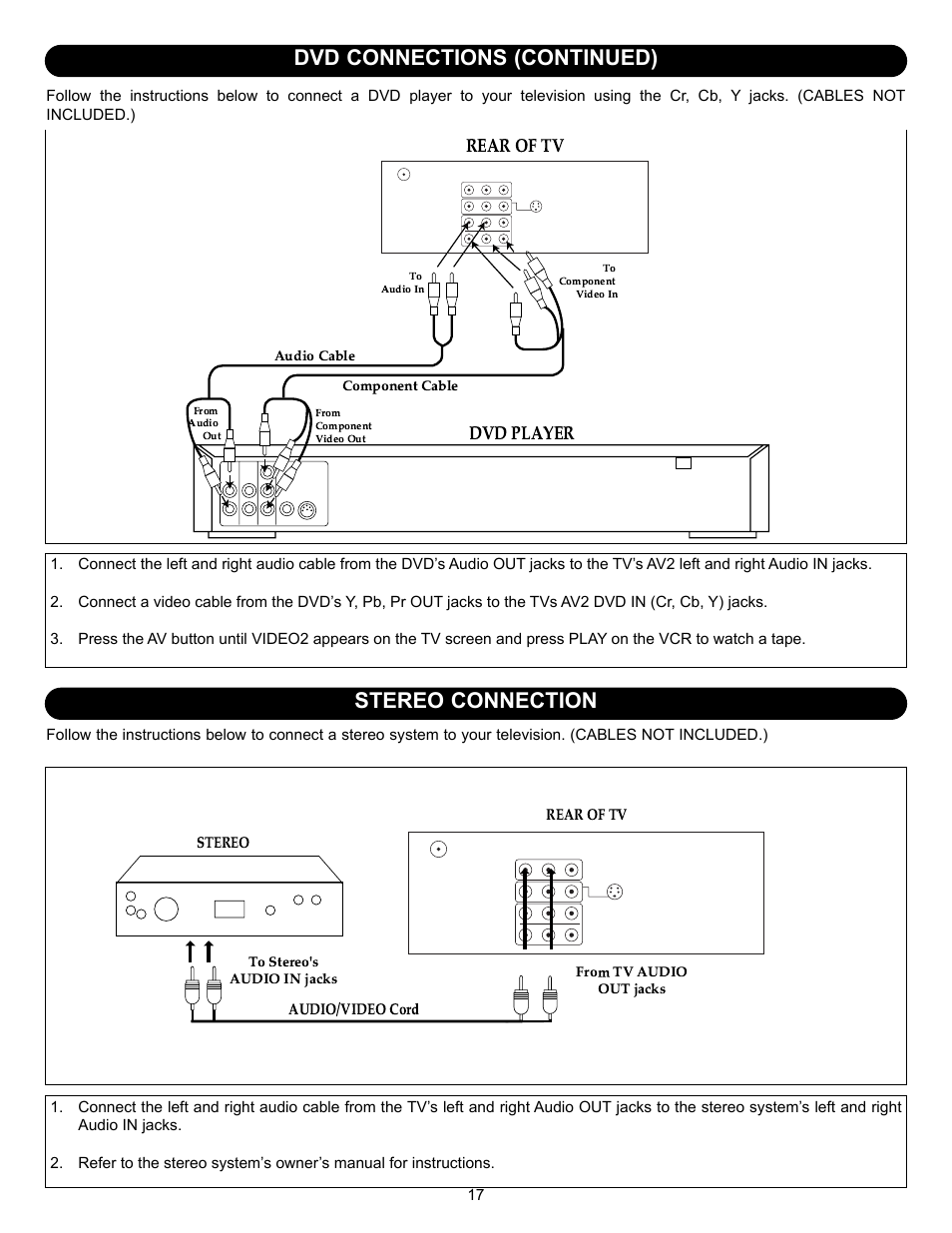 Dvd connections (continued) stereo connection, Rear of tv dvd player | Memorex MT2245 User Manual | Page 18 / 39