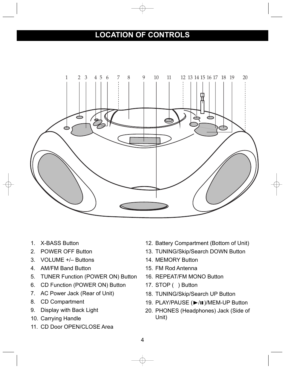 Location of controls | Memorex MP3830O User Manual | Page 5 / 14