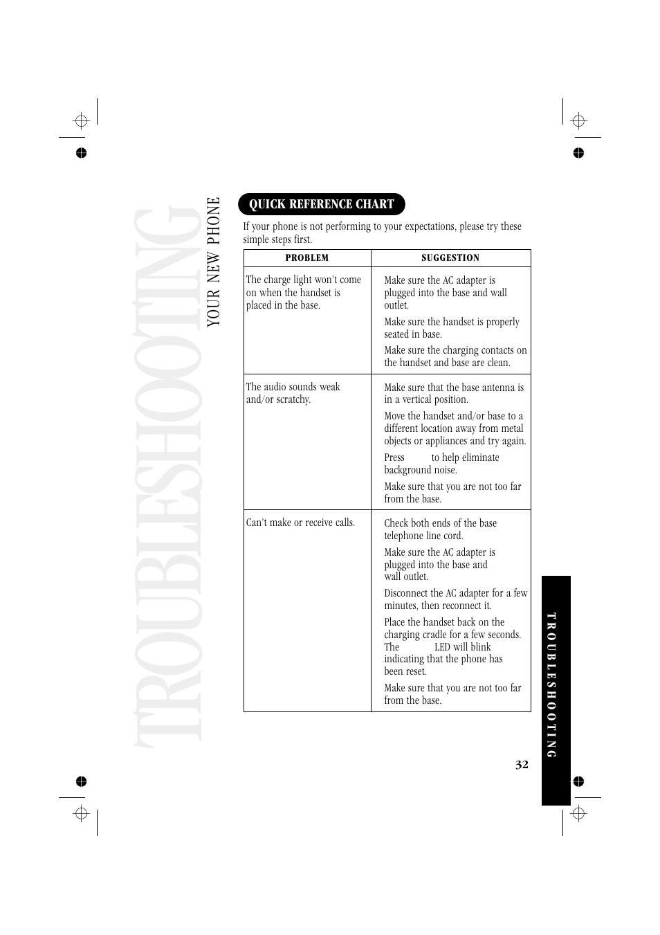 Troubleshooti ng, Your new phone | Memorex MPH6929 User Manual | Page 37 / 42