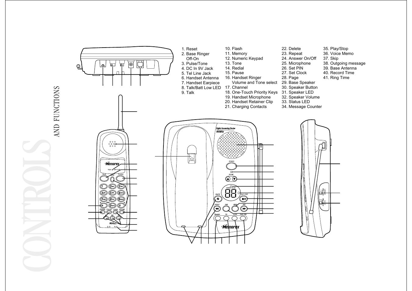 Controls, And fun ctions | Memorex MPH6929 User Manual | Page 42 / 42