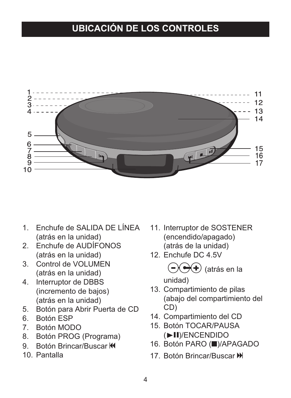 Ubicación de los controles | Memorex MD6447 User Manual | Page 20 / 32