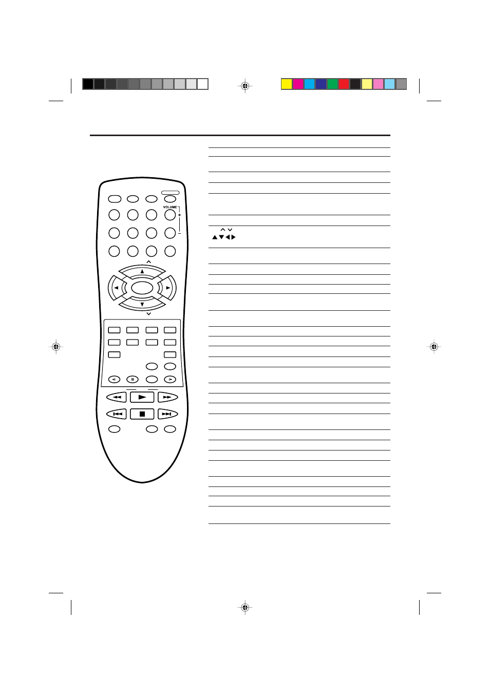 Remote control | Memorex MVD2009CB User Manual | Page 10 / 92