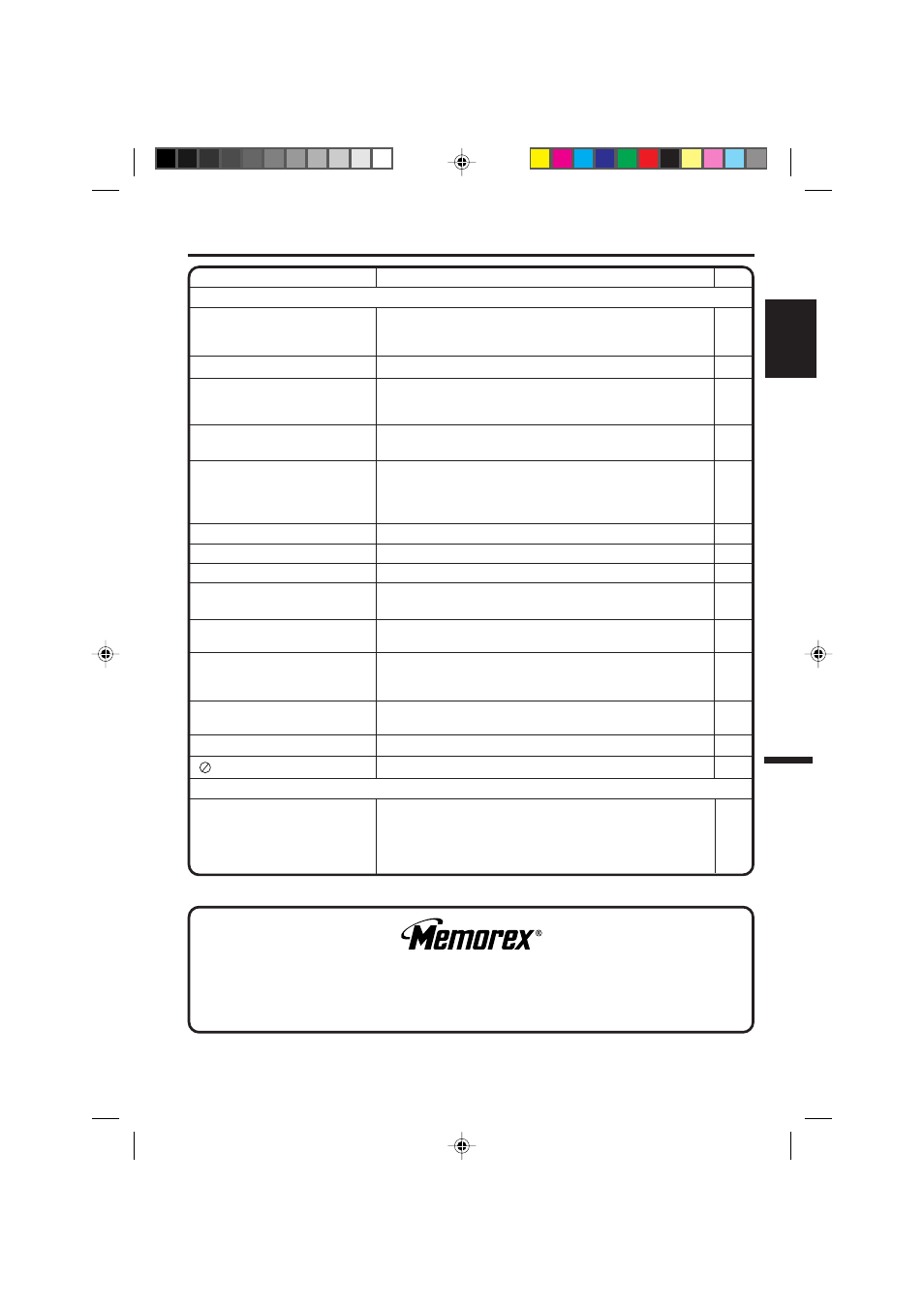 Problems and troubleshooting, English | Memorex MVD2009CB User Manual | Page 45 / 92