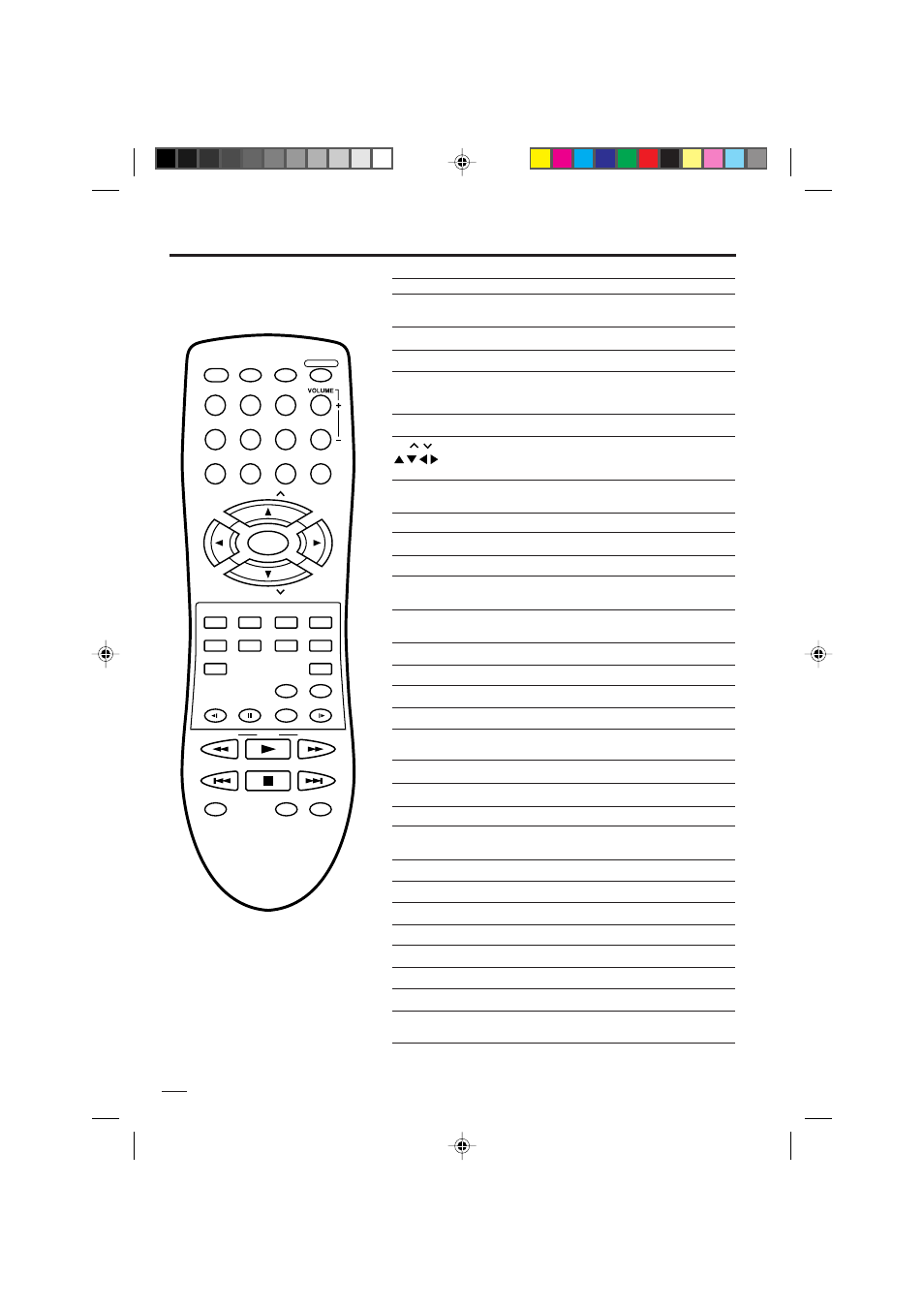 Control remoto | Memorex MVD2009CB User Manual | Page 56 / 92