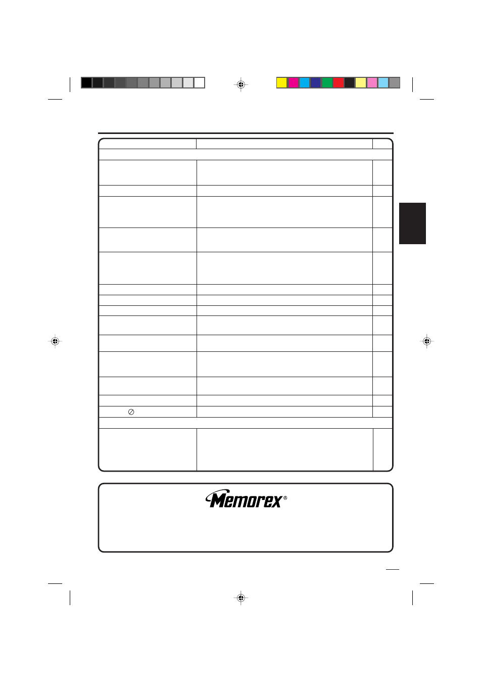 Problemas y localización de averías, Esp añol | Memorex MVD2009CB User Manual | Page 91 / 92