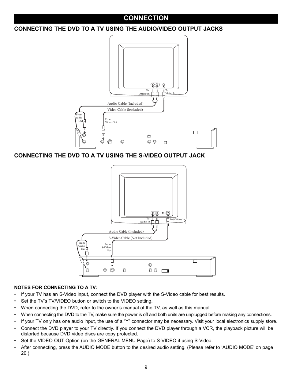 Connection | Memorex MVD2037 User Manual | Page 10 / 36