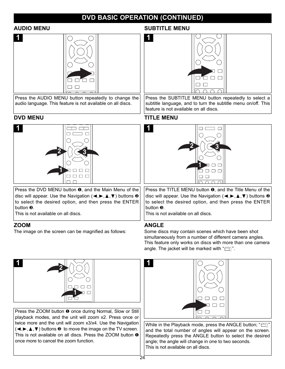 Memorex MVD2037 User Manual | Page 25 / 36